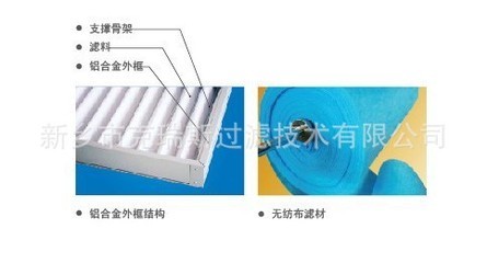 克瑞斯供應(yīng)子母架初效過濾器 - 克瑞斯供應(yīng)子母架初效過濾器廠家 - 克瑞斯供應(yīng)子母架初效過濾器價(jià)格 - 新鄉(xiāng)市克瑞斯過濾技術(shù) - 
