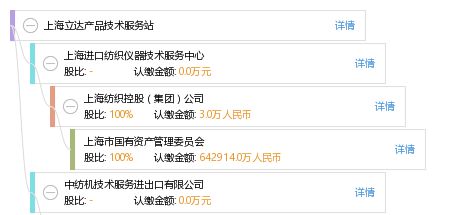 上海立達產(chǎn)品技術(shù)服務(wù)站 專業(yè)、高效的技術(shù)服務(wù)保障